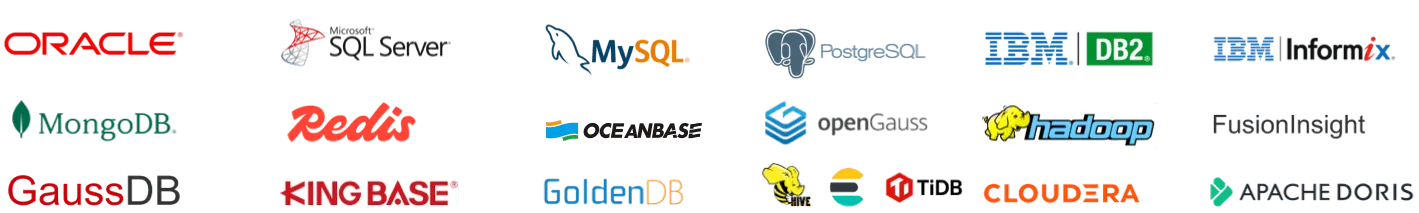 Oracle, SQL Server, MySQL, PostgreSQL, IBM DB2, IBM Informix, MongoDB, Redis, OceanBase, openGauss, Hadoop, FusionInsight, GaussDB, KingBase, GoldenDB, TiDB, Cloudera, Apache Doris