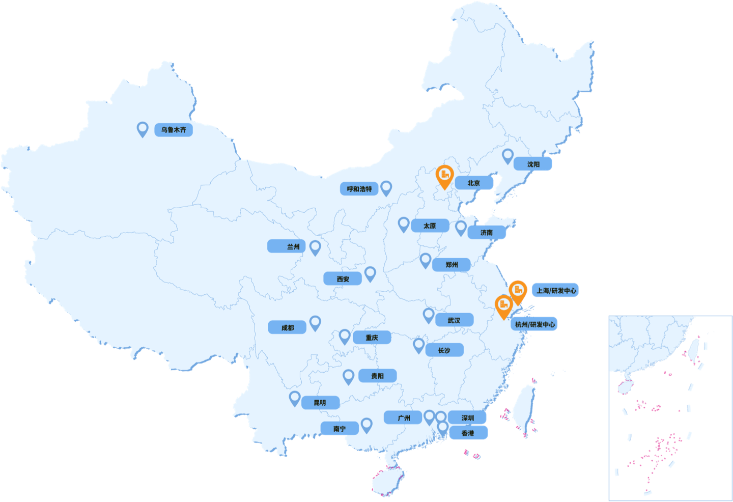 市场版图